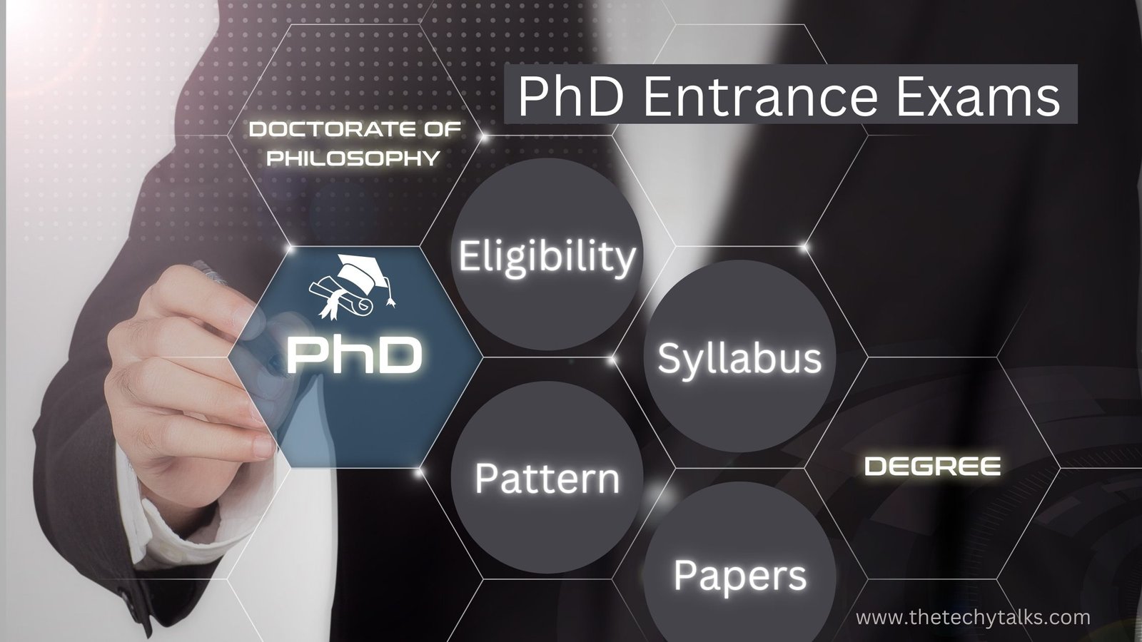 PhD Entrance Exams