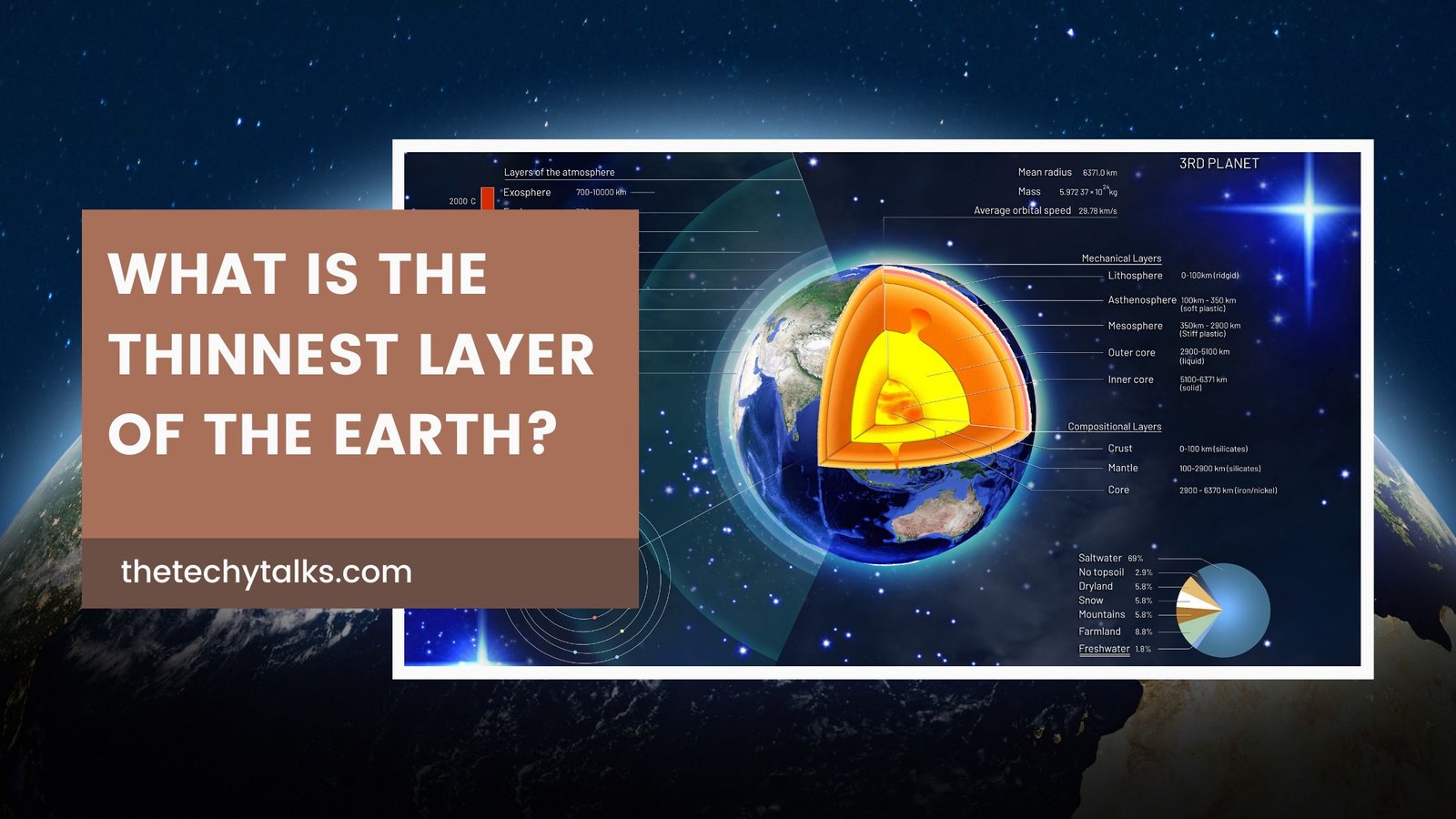 What is the thinnest layer of the Earth