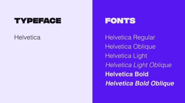 How To Pick The Right Typography For Better Conversions